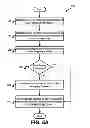 Fig. 06 - Fitting bilateral hearing prostheses