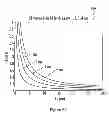 Fig. 45 - WIND SUPPRESSION/REPLACEMENT COMPONENT FOR USE WITH ELECTRONIC SYSTEMS