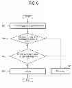 Fig. 07 - Method of controlling a wireless audio signal