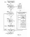 Fig. 41 - System and method for enhancing audio