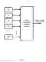 Fig. 02 - Audio loudness control system