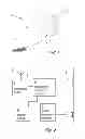 Fig. 02 - Communication device with motion dependent auto volume control