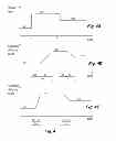 Fig. 04 - Communication device with motion dependent auto volume control
