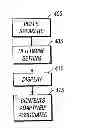 Fig. 01 - Adaptive High Fidelity Reproduction System