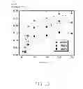 Fig. 16 - Thermoacoustic device
