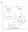 Fig. 01 - System and apparatus for boomless-microphone construction for wireless helmet communicator with siren signal detection and classification capability