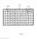 Fig. 06 - Object identification and inventory management