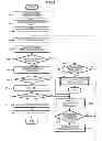 Fig. 05 - COMMODITY RECOGNITION APPARATUS AND COMMODITY RECOGNITION METHOD