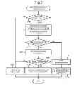 Fig. 07 - COMMODITY RECOGNITION APPARATUS AND COMMODITY RECOGNITION METHOD
