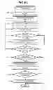 Fig. 09 - COMMODITY RECOGNITION APPARATUS AND COMMODITY RECOGNITION METHOD