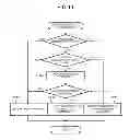Fig. 10 - COMMODITY RECOGNITION APPARATUS AND COMMODITY RECOGNITION METHOD