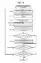 Fig. 12 - COMMODITY RECOGNITION APPARATUS AND COMMODITY RECOGNITION METHOD