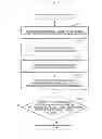 Fig. 08 - Object detection apparatus detection method and program