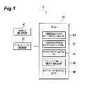 Fig. 02 - Eyelid detection device