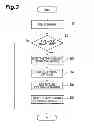 Fig. 03 - Eyelid detection device