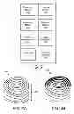 Fig. 04 - Utilizing force information to improve fingerprint reading