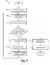 Fig. 05 - Utilizing force information to improve fingerprint reading