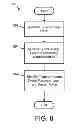 Fig. 06 - Utilizing force information to improve fingerprint reading