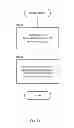 Fig. 29 - Posture estimation device, posture estimation method, and posture estimation program