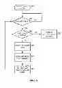 Fig. 06 - SYSTEMS AND METHODS FOR 2D AND 3D IMAGE INTEGRATION AND SYNCHRONIZATION