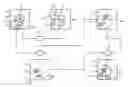Fig. 01 - METHOD FOR PROCESSING DUAL-ENERGY RADIOLOGICAL IMAGES