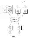 Fig. 02 - Rotation of an image based on image content to correct image orientation