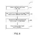 Fig. 07 - Rotation of an image based on image content to correct image orientation