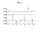 Fig. 07 - Device for converting color gamut and method thereof
