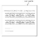Fig. 01 - Organizing images captured by multiple image capture devices