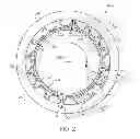 Fig. 03 - Rotor support structures including anisotropic foil bearings or anisotropic bearing housings and methods for controlling non-synchronous vibrations of rotating machinery using the same