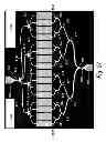 Fig. 49 - Packaged chip for multiplexing photonic crystal microcavity coupled waveguide and photonic crystal slot waveguide devices for chip-integrated label-free detection and absorption spectroscopy with high throughput, sensitivity, specificity, and wide dynamic range