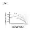 Fig. 08 - METHOD OF MANUFACTURING OPTICAL FIBER PREFORM, AND OPTICAL FIBER