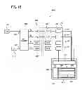 Fig. 10 - Coherent optical receiver, apparatus and method for detecting inter-channel skew in coherent optical receiver
