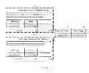 Fig. 02 - Data cross-connect system and method