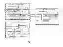 Fig. 03 - Data cross-connect system and method