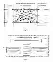 Fig. 05 - Data cross-connect system and method