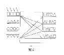 Fig. 04 - TIME AND WAVELENGTH-SHIFTED DYNAMIC BIDIRECTIONAL SYSTEM