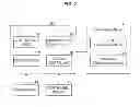Fig. 03 - Communication apparatus and storage medium