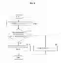 Fig. 06 - Communication apparatus and storage medium