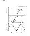Fig. 05 - Optical transmission device, method of optical transmission, and non-transitory computer-readable medium