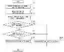 Fig. 01 - Image forming apparatus