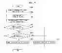 Fig. 07 - Image forming apparatus
