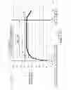 Fig. 28 - Fixing device and image forming apparatus