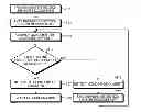 Fig. 01 - AUTOMATIC DOCUMENT FEEDER, IMAGE SCANNING DEVICE, AND IMAGE FORMING APPARATUS