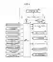 Fig. 04 - AUTOMATIC DOCUMENT FEEDER, IMAGE SCANNING DEVICE, AND IMAGE FORMING APPARATUS