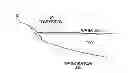 Fig. 01 - Lighweight concrete composition for soil stabilization, especially in shoreline and waterbottom areas