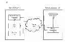 Fig. 01 - Systems and processes for fabricating dental restorations
