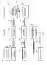 Fig. 03 - Systems and processes for fabricating dental restorations