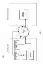 Fig. 04 - Systems and processes for fabricating dental restorations