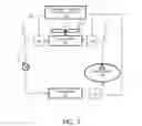 Fig. 02 - Condenser fan speed control for air conditioning system efficiency optimization